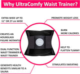 Sweat Waist Trainer for Women & Men Workout Trimmer Postpartum Belly Wrap