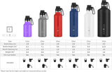 Camping & Hiking Hydration Canteens - 3 Lids (Narrow Straw/Spout Lid) Leak Proof Vacuum Insulated Stainless Steel - Hot & Cold Double Walled Sports Water Bottle